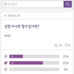 [댓글부탁해] 평생 하나만 성형할수있다면?????