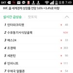 [세븐틴] 애들 실검!!!!