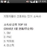 연습생들이<b>지원</b>하는인기소속사순위ㅋㅋㅋㅋ