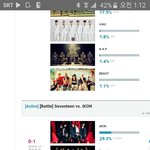 [세븐틴] 얘들아 이거 투표 내일까지야 조금만 더 힘내자