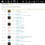 [방탄소년단] <b>오늘</b> <b>새벽</b> 3,4시 급상승 차트+5시 차트
