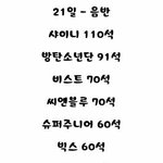 [드루와] 방탄팬들이 생각하는 방탄의 <b>위치</b>