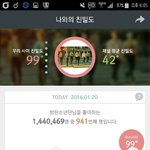 [방탄소년단] ㅅㄷ 1000번<b>대안</b>으로 진입햇으뮤ㅠㅠㅠㅠㅠㅠ
