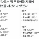 [EXO] 타팬 <b>양심</b>적으로 나가라