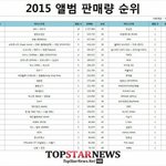 [EXO] 15년 <b>음반판매</b> 순위보는데..