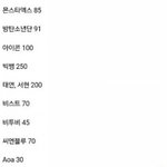 [방탄소년단] 우리팬석..ㅠ