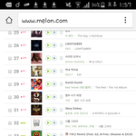 [방탄소년단] 그렇습니다 쩔어는 <b>인기</b>가 쩌는 곡입니다