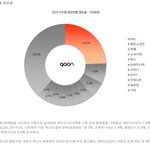[EXO] <b>사스</b>가 엑소 역시