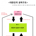 다음 생에는 진심 꼭 여자로 태어나고 싶다