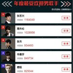[EXO] ㅁㅊ 장이씽 이거 엑소빨맞지