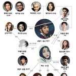 [EXO] <b>오예</b>시발!!!!!!!!