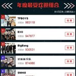 [빅뱅] 얘들아 중국에서 하는 투표인데 하자