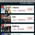 [EXO] 투표<b>역전</b>함