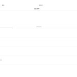 [방탄소년단] ㅅㄷ 잠깐 뭔가<b>이상</b>한데