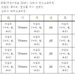 [제발조언좀] 운동 조언 좀 해주세요