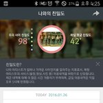 [방탄소년단] ㅅㄷ 우와 서양수박 <b>친밀</b>도!!