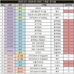 [EXO] 사모님~~<b>사장</b>님이 꽤나 돈 버시나봐요~
