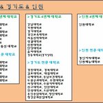 [인피니트] ㅅㄷ)며칠전에유교과