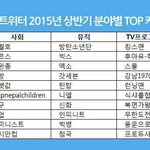 [EXO] 방탄이 이렇게 인기많아 ㅠㅠ