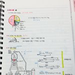 [드루와] 공부꿀팁- 벼락치기 꿀팁!!(스압 주의)