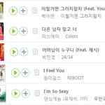 [댓글부탁해] 2015 기획사별 순위.jpg