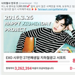 [시우민] 팬마음이 326만 넘어서 4백만을 향해 가는 중