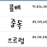 [EXO] +++현재 뮤<b>비스</b>밍 상황+++