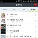 [댓글부탁해] 티아라,비스트는 전성기가 너무 과소평가 됨.