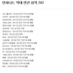 [댓글부탁해] 인피니트 VS 방탄소년단 역대 <b>연간</b>성적 비교.jpg