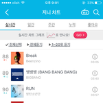 [방탄소년단] 스밍<b>순위</b>권