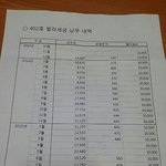 [방탈죄송] 장기수선충당금에 대해서!ㅠㅠ (급)