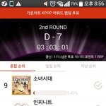 [인피니트] 우리 가온투표 꾸준히모으자
