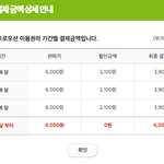 [방탄소년단] ㅅㄷ이삐들 나멜론결제 두<b>달째</b>인데