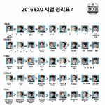[EXO] 엑소<b>서열</b> ㅋㅋ