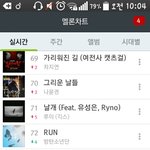 [방탄소년단] 이삐드라 서양수박..