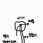 [조언부탁해] 중학교를 어디로 전학가는게좋을까?