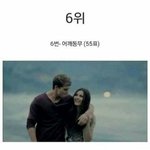 [제발답해줘] 제일 설레는 <b>스킨</b>쉽 슌위는?