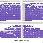 [EXO] 처음 봐 포도<b>알들</b> 단 한번도 본 적이 없다