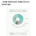[EXO] 이게 <b>남자</b>아이돌 <b>순위</b>다
