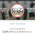 [인피니트] 헐 나 멜레기에서<b>스</b>밍안돌리는데
