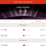 [방탄소년단] 궁금한거 잇는데