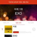 [EXO] 일일 가온 <b>역전</b> ..