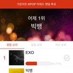 [빅뱅] 탑 : <b>VIP</b>움직여