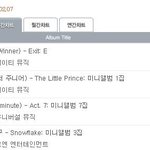 [댓글부탁해] <b>위너</b> 초동 ㄷㄷㄷㄷㄷㄷㄷ.jpg