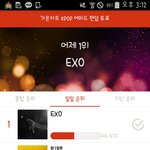 [EXO] <b>가온</b> 현재 투표 상황
