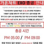 [EXO] <b>가온</b> 인기상 총공 시간