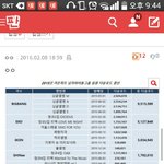 [BTOB] 얼른 들어와봐 (톡선 어그로)