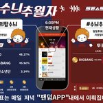 [EXO] 엑소팬들 <b>힘내라</b>~~~ 격차 벌리자!!! 버티자!!!!