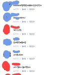 내가아는애<b>페북</b>상황 ㅋㅋㅋㅋㅋㅋㅋㅋㅋㅋ