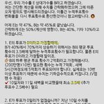 [EXO] 짹에 누가 <b>계산</b>한거 정리해서 올림